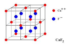 CaF2-canxi+florua-54