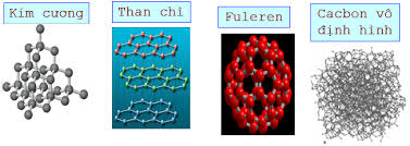 tai-lieu-chuyen-de-trac-nghiem-ancol-phenol-57