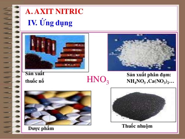 (NO3)-Ion+nitrat-1657