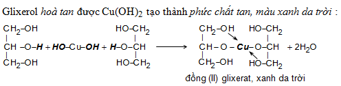 [C3H5(OH)2O]2Cu-dong+(II)+glixerat-3093