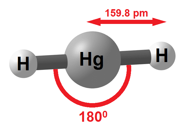 HgH2-Thuy+ngan(II)+hydrua-3776