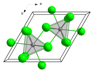 CeF3-Ceri(III)+florua-488