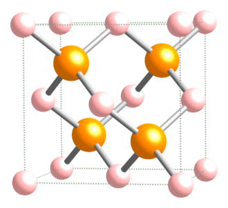 InP-Indi+phosphua-1090