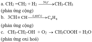 hinh-anh-viet-phuong-trinh-hoa-hoc-cua-cac-phan-ung-xay-ra-trong-cac-truong-hop-sau-va-cho-biet-cac-phan-ung-do-thuoc-loai-phan-ung-nao-phan-ung-the-phan-ung-cong-phan-ung-tach-a-etilen-tac-dung-voi-hidro-co-ni-lam-xuc-tac-va-dun-nong--b-dun-nong-axetilen-o-600oc-voi-bot-than-lam-xuc-tac-thu-duoc-benzen-c-dung-dich-ancol-etylic-de-lau-ngoai-khong-khi-chuyen-thanh-dung-dich-axit-axetic-giam-an-3721-0