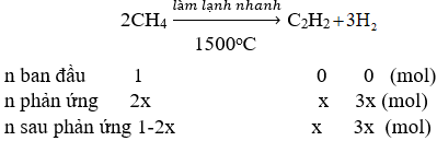 hinh-anh-khi-thuc-hien-phan-ung-nhiet-phan-metan-dieu-che-axetilen-thu-duoc-hon-hop-x-gom-axetilen-hidro-va-metan-chua-phan-ung-het-ti-khoi-cua-x-so-voi-h2-bang-444-tinh-hieu-suat-cua-phan-ung-3769-0