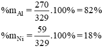 hinh-anh-trong-hop-kim-al--ni-cu-10-mol-al-thi-co-1-mol-ni-phan-tram-khoi-luong-cua-hop-kim-nay-la-phuong-an-nao-sau-day-4081-0