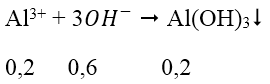 hinh-anh-cho-tu-tu-07-mol-naoh-vao-dung-dich-chua-01-mol-al2so43-tinh-mol-ket-tua-thu-duoc-7799-0