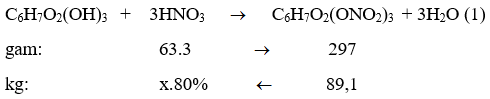hinh-anh-tinh-the-tich-dung-dich-hno3-675-khoi-luong-rieng-la-15-gamml-can-dung-de-tac-dung-voi-xenlulozo-tao-thanh-891-kg-xenlulozo-trinitrat-biet-luong-hno3bi-hao-hut-la-20-8026-0