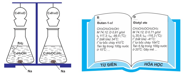 hinh-anh-bai-30-cau-truc-phan-tu-hop-chat-huu-co-338-4