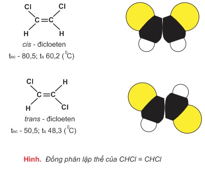 hinh-anh-bai-30-cau-truc-phan-tu-hop-chat-huu-co-338-8