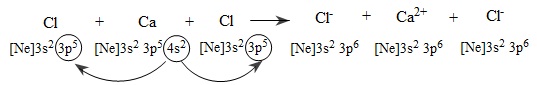 hinh-anh-chuong-3-lien-ket-hoa-hoc-bai-16-khai-niem-ve-lien-ket-hoa-hoc-lien-ket-ion-274-1