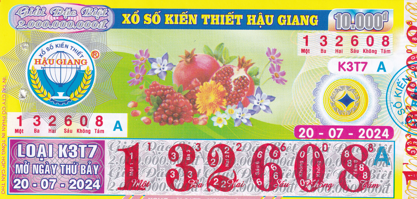 hinh-anh-yeu-to-tac-dong-den-ty-le-trung-thuong-cua-xo-so-mien-nam-1168-0