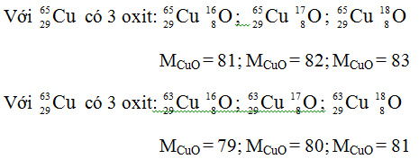 hinh-anh-viet-cong-thuc-cua-cac-loai-phan-tu-dong-ii-oxit-biet-rang-dong-va-oxi-co-cac-dong-vi-sau-3372-0