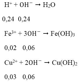 hinh-anh-cho-hon-hop-gom-112-gam-fe-va-192-gam-cu-vao-400ml-dung-dich-chua-hon-hop-gom-h2so405m-va-nano3-02m-sau-khi-cac-phan-ung-xay-ra-hoan-toan-thu-duoc-dung-dich-x-va-khi-no-san-pham-khu-duy-nhat-cho-v-ml-dung-dich-naoh-1m-vao-dung-dich-x-thi-luong-ket-tua-thu-duoc-la-lon-nhat-tim-gia-tri-toi-thieu-cua-v-7611-1