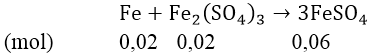 hinh-anh-cho-672-gam-fe-vao-axit-dac-chua-03-mol-h2so4-dun-nong-gia-su-so2-la-san-pham-khu-duy-nhat-sau-khi-phan-ung-xay-ra-hoan-toan-thu-duoc-nhung-san-pham-nao-7767-1
