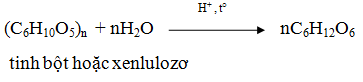 hinh-anh-chuong-ii-cacbohidrat-bai-5-glucozo-375-8