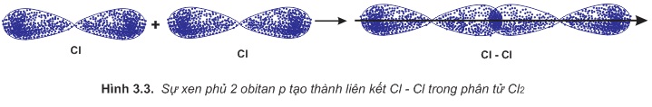 hinh-anh-bai-17-lien-ket-cong-hoa-tri-275-5