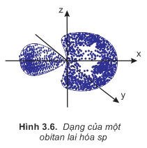 hinh-anh-bai-18-su-lai-hoa-cac-obitan-nguyen-tu-su-hinh-thanh-lien-ket-don-lien-ket-doi-va-lien-ket-ba-276-2