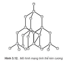 hinh-anh-bai-20-tinh-the-nguyen-tu-tinh-the-phan-tu-278-0