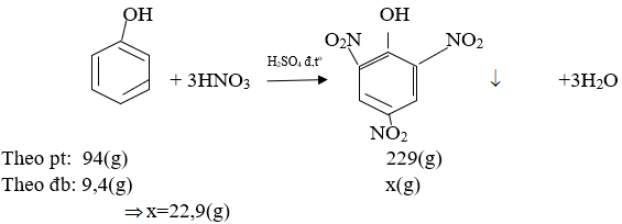 hinh-anh-cho-140-gam-hon-hop-a-gom-phenol-va-etanol-tac-dung-voi-natri-du-thu-duoc-224-lit-khi-hidro-dktc-a-viet-cac-phuong-trinh-hoa-hoc-xay-ra--b-tinh-thanh-phan-phan-tram-khoi-luong-cua-moi-chat-trong-a-c-cho-140-gam-hon-hop-a-tac-dung-voi-hno3-thi-thu-duoc-bao-nhieu-gam-axit-picric-246-trinitrophenol-3832-2