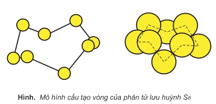 hinh-anh--bai-30-luu-huynh-157-2