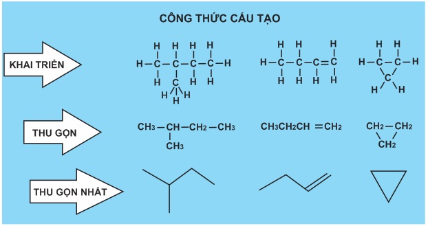 hinh-anh-bai-30-cau-truc-phan-tu-hop-chat-huu-co-338-3