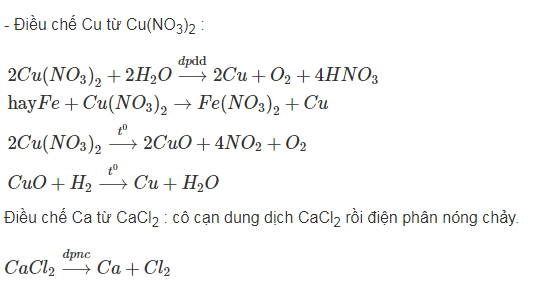 hinh-anh-bang-nhung-phuong-phap-nao-nguoi-ta-co-the-dieu-che-cu-tu-dung-dich-cuno32-ca-tu-dung-dich-cacl2-viet-phuong-trinh-hoa-hoc-cua-cac-phan-ung-3948-0