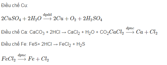 hinh-anh-tu-cac-chat-rieng-biet--cuso4-caco3-fes-can-dieu-che-duoc-cac-kim-loai-cu-ca-fe-viet-pthh-cua-cac-phan-ung-xay-ra-cac-dieu-kien-khac-co-du-3950-0