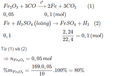 hinh-anh-cho-khi-co-khu-hoan-toan-10-g-quang-hematit-luong-sat-thu-duoc-cho-tac-dung-het-voi-dung-dich-h2so4loang-thu-duoc-224-lit-h2dktc-phan-tram-khoi-luong-cua-fe2o3trong-quang-la-4218-0