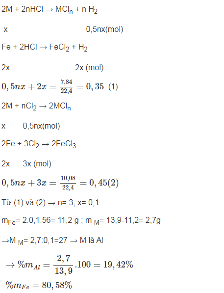 hinh-anh-hon-hop-a-gom-fe-va-kim-loai-m-co-hoa-tri-khong-doi-trong-moi-hop-chat-m-dung-truoc-hidro-trong-day-dien-hoa-ti-le-so-mol-cua-m-va-fe-trong-hon-hop-a-la-1--2-cho-139-g-hon-hop-a-tac-dung-voi-khi-cl2thi-can-dung-1008-lit-cl2-cho-139-g-hon-hop-a-tac-dung-voi-dung-dich-hcl-thi-thu-duoc-784-lit-h2-cac-the-tich-khi-deu-do-o-dktc-xac-dinh-kim-loai-m-va--khoi-luong-cua-moi-kim-loai-trong-hon-hop-a-4224-0