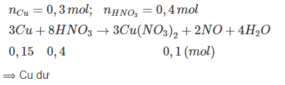 hinh-anh-cho-192-g-cu-vao-dung-dich-loang-chua-04-mol-hno3-phan-ung-xay-ra-hoan-toan-thi-the-tich-khi-no-dktc-thu-duoc-la-4228-0