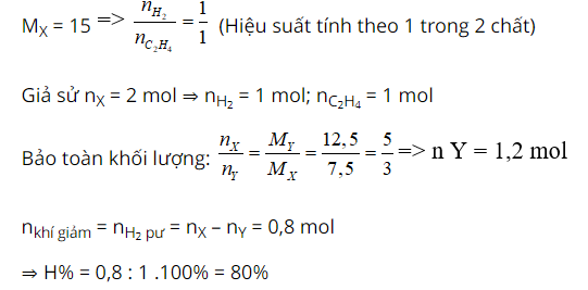 hinh-anh-hon-hop-x-gom-h2-va-c2h4-co-ty-khoi-so-voi-h2-la-75-dn-qua-ni-nung-nong-thu-duoc-hon-hop-y-co-ti-khoi-so-voi-h2-la-125-hieu-suat-cua-phan-ung-hidro-hoa-la-2891-0