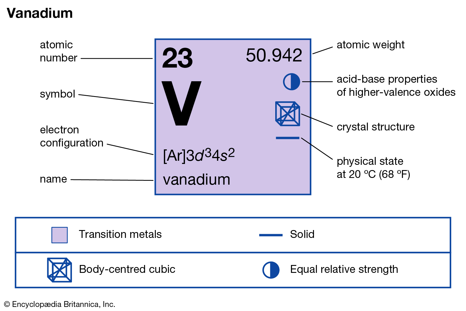 hinh-anh-su-that-thu-vi-ve-vanadium-47-0