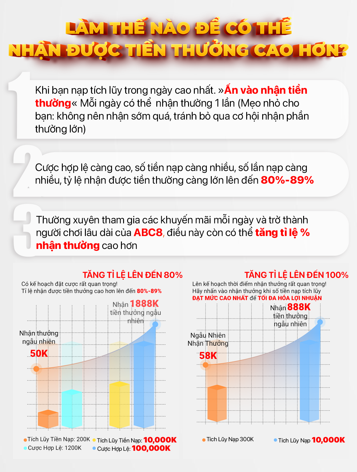 hinh-anh-kham-pha-khuyen-mai-phan-thuong-thuong-tich-luy-nap-tien-abc8-sieu-hap-dn-1277-1