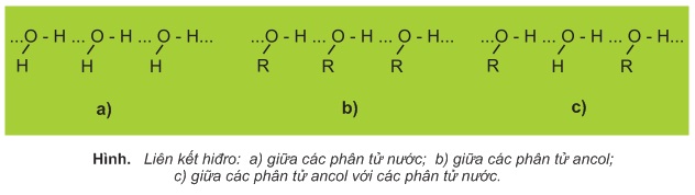 hinh-anh-bai-53-ancol-cau-tao-danh-phap-tinh-chat-vat-li-361-4