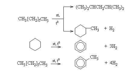 hinh-anh-bai-48-nguon-hidrocacbon-thien-nhien-356-2