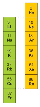 hinh-anh-chuong-6-bai-28-kim-loai-kiem-390-0