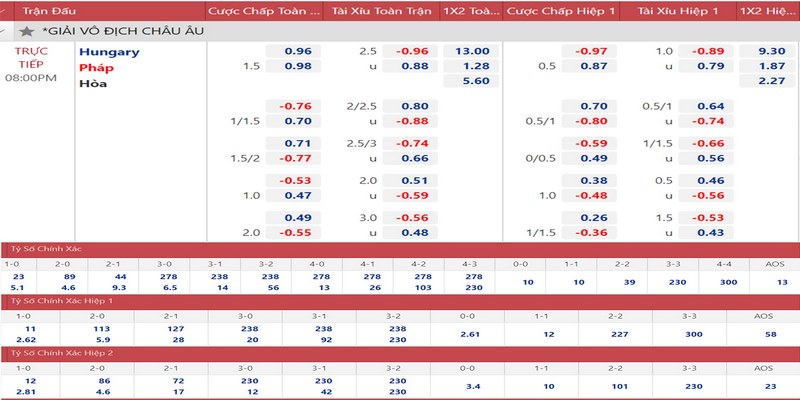 hinh-anh-the-thao-123win-thuong-hieu-giai-tri-chuyen-nghiep-an-toan-383-1