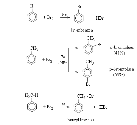 hinh-anh-chuong-7-bai-46-benzen-va-ankylbenzen-354-4